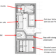 Illustration for article titled Camper designs are terrible